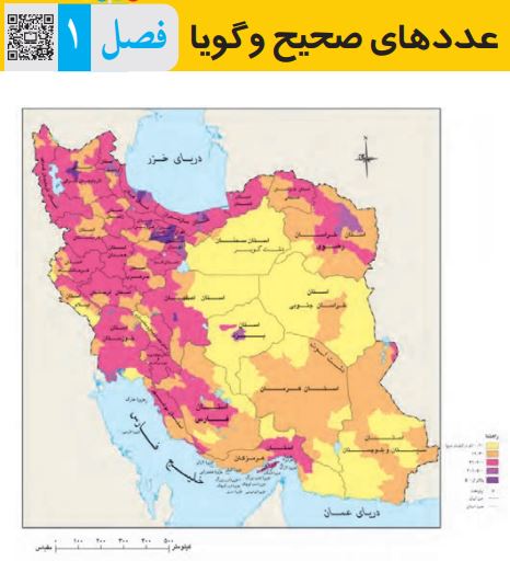 فصل های ریاضی هشتم