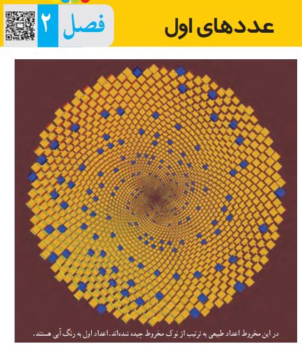 فصل های ریاضی هشتم