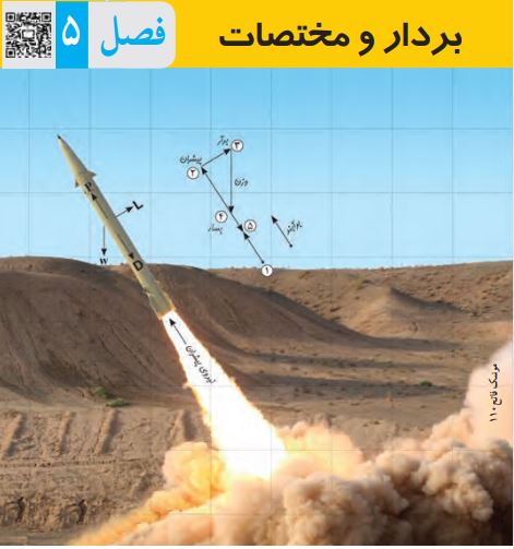 فصل های ریاضی هشتم