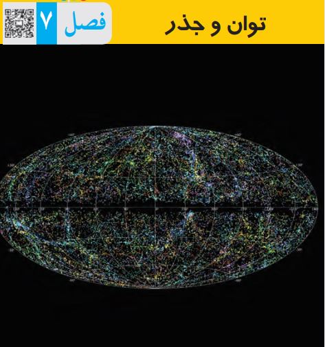 فصل های ریاضی هشتم